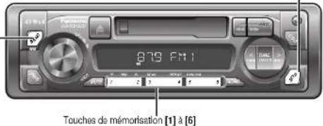 879 PM Touches de mémorisation [1] à [6]