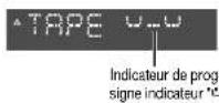 PANASONIC CQRG153U - ① Introduction d'une cassette - 1