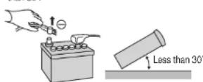 PANASONIC CQRG153U - □ Preparation - 1