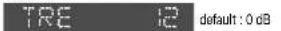 PANASONIC CQRG153U - (Bass/Treble/Balance/Fader) - 3