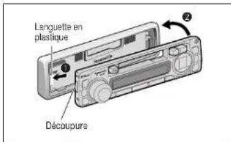 Languette en plastique Découpura