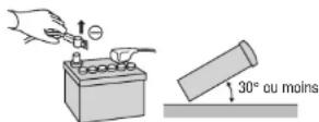 PANASONIC CQRG153U - □ Préparation - 1