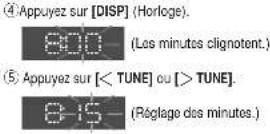 PANASONIC CQRG153U - Minutes - 1