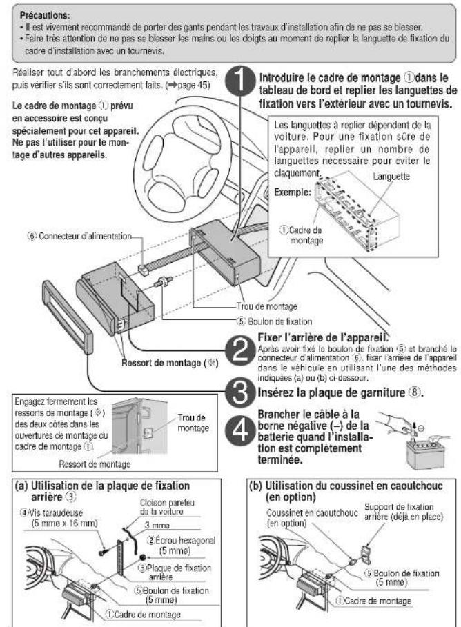 PANASONIC CQRG153U - Guide d'installation (suite) - 1
