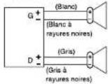 PANASONIC CQRG153U - Branchement des haut-parleurs - 1