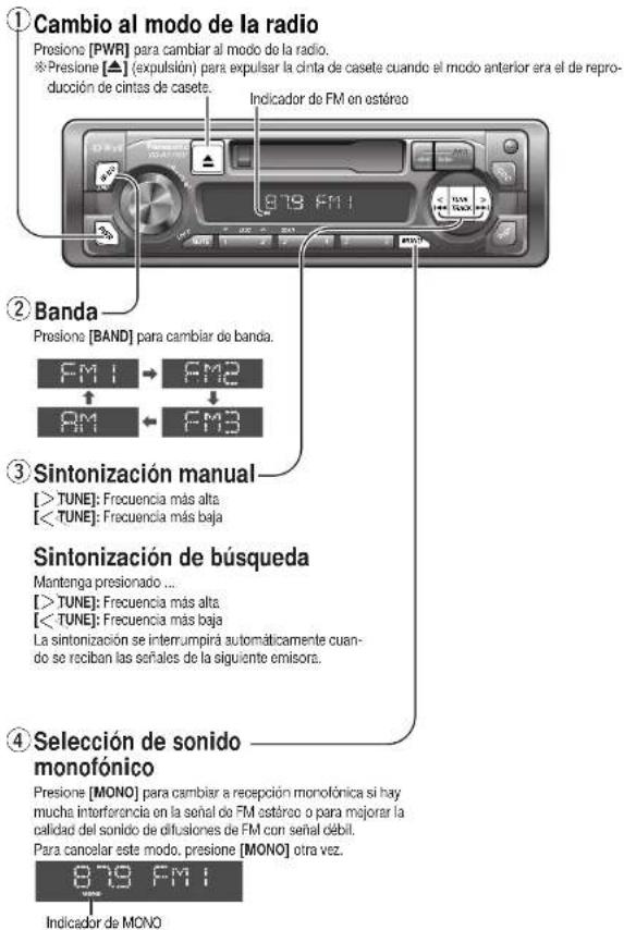 ① Cambio al modo de la radio Presione [PWR] para cambiar al modo de la radio. ※Presione [△] (expulsión) para expulsar la cinta de casete cuando el modo anterior era el de reproducción de cintas de caseta. Indicador de FM en estérco 878 FMI ② Banda Presione [BAND] para cambiar de banda. PM1 → PM2 ↑ PM ← PM3 ③ Sintonización manual [> TUNE]: Frecuencia más alta. [< TUNE]: Frecuencia más baja Sintonización de búsqueda Mantenga presionado ... [> TUNE]: Frecuencia más alta. [< TUNE]: Frecuencia más baja La sintonización se interrumpirá automáticamente cuando se reciban las señales de la siguiente emisora. ④ Selección de sonido monofónico Presione [MONO] para cambiar a recepción monofónica si hay mucha Interferencia en la señal de FM estérco o para mejorar la calidad del sonido de difusiones de FM con señal débil. Para cancelar este modo, presione [MONO] otra vez. 879 FMI Indicador de MONO