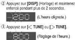 PANASONIC CQRG153U - Heures - 1