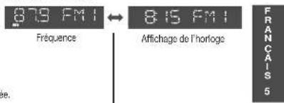 879 PMI Fréquence 8:15 PMI Affichage de l'horloge e. FRANÇAIS 5