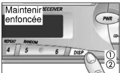 PANASONIC CQRG131U - Fonctionnement de l'horloge - 2