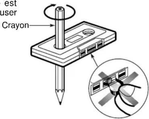 PANASONIC CQRG131U - À propos des cassettes - 1