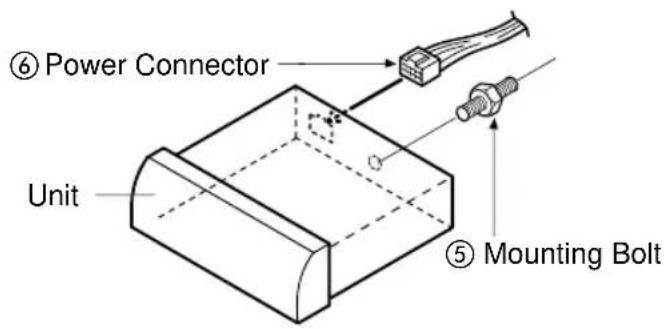 PANASONIC CQRG131U - Secure the rear of the unit. - 1
