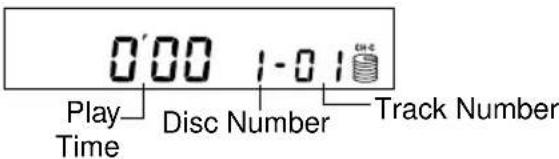 PANASONIC CQRG131U - To Changer mode - 1