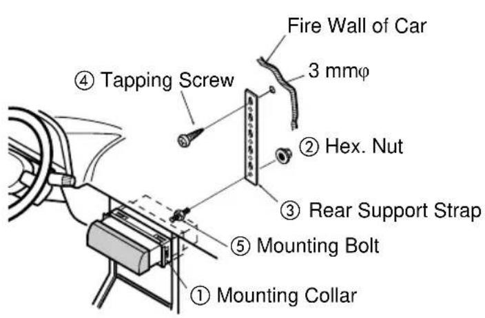 PANASONIC CQRG131U - Using the Rubber Cushion (Option) - 1
