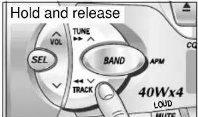 PANASONIC CQRG131U - Radio Basics - 5