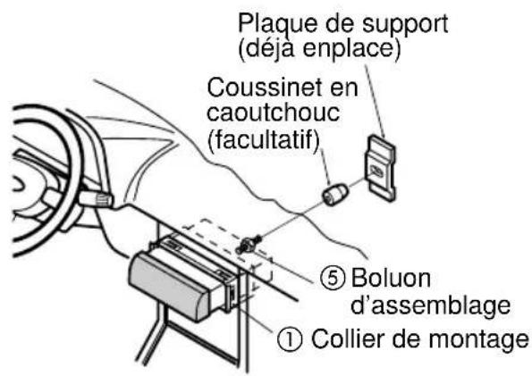 PANASONIC CQRG131U - Utilisation du coussinet en caoutchouc (facultatif) - 2