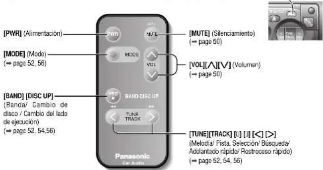 PANASONIC CQR253U - Guía de referencia de control - 1