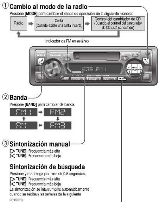 PANASONIC CQR253U - Radio - 2
