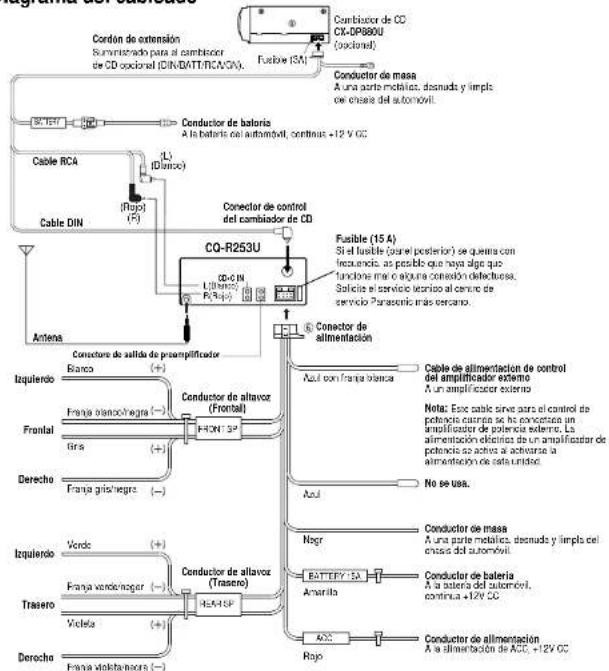 PANASONIC CQR253U - Precaución - 1
