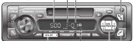 PANASONIC CQR253U - ① MododelcambiadordediscocCD - 1