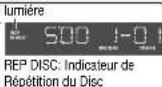 PANASONIC CQR253U - Choisir au hasard la Lecture de Disc - 4