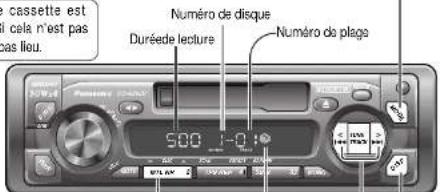 PANASONIC CQR253U - ① Mode de changeur CD - 1