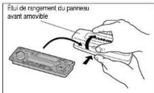 PANASONIC CQR253U - Mettre la plaque de façade amovible dans l'étui - 1