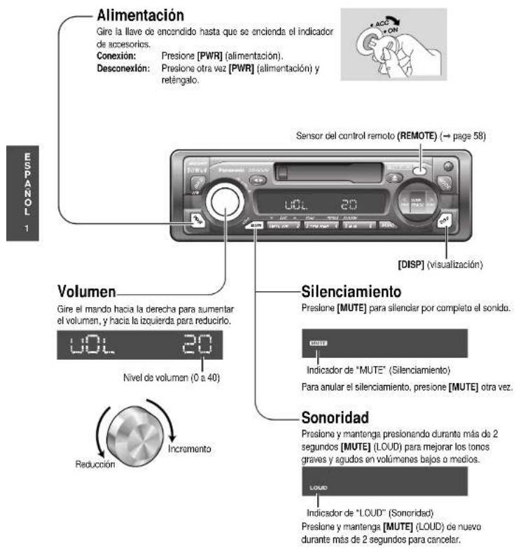 PANASONIC CQR253U - Generalidades - 1