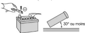 PANASONIC CQR253U - Preparation - 1