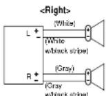 PANASONIC CQR253U - Speaker Connections - 1