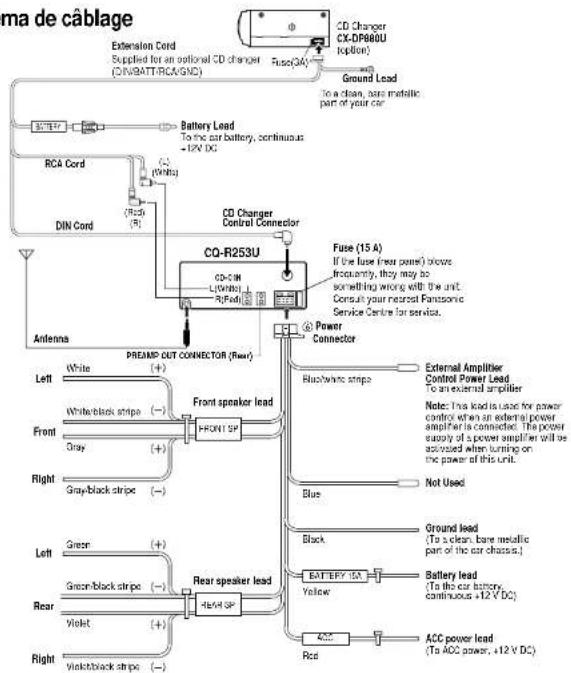 PANASONIC CQR253U - Electrical Connections - 1