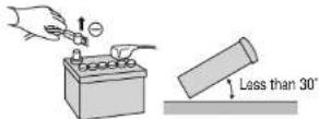 PANASONIC CQR253U - Preparation - 1