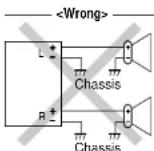 PANASONIC CQR253U - Speaker Connections - 2
