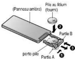 PANASONIC CQR253U - Installation de la pile - 1