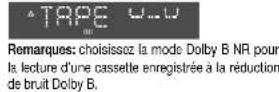 PANASONIC CQR253U - Mode de Cassette Metale - 2
