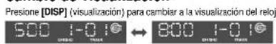 PANASONIC CQR253U - Cambio de visualización - 1
