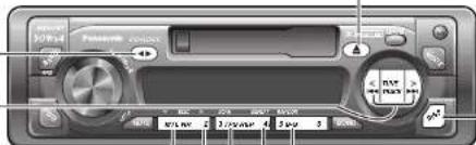 PANASONIC CQR253U - Remboinage et avance rapide - 2