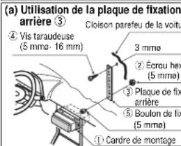 PANASONIC CQR253U - 1 - 6