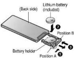PANASONIC CQR253U - Battery Installation - 1