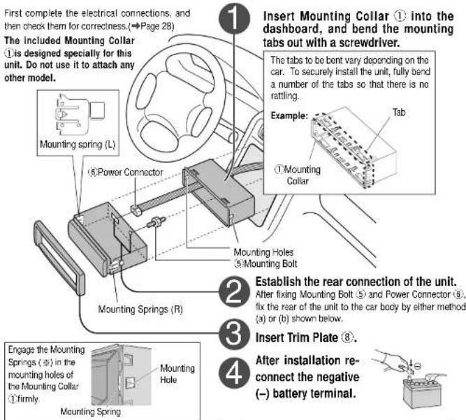 PANASONIC CQR253U - Cautions: - 1