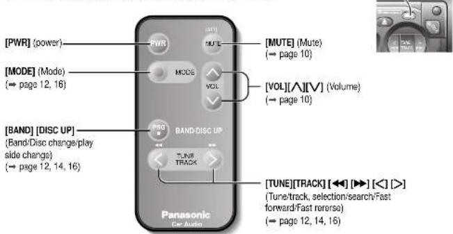 PANASONIC CQR253U - Control Reference Guide - 1