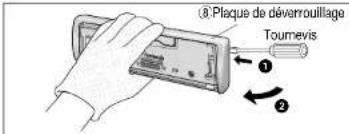 PANASONIC CQR253U - Comment déposer l'appareil - 3