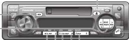 PANASONIC CQR253U - Rewind and Fast Forward - 2