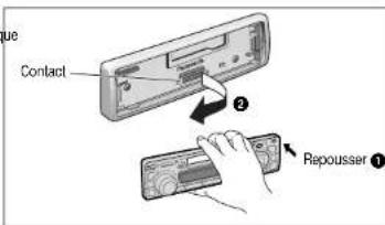 PANASONIC CQR253U - Comment déposer l'appareil - 2