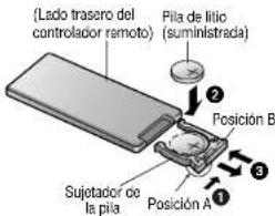 PANASONIC CQR253U - Sustitución de la pila - 1