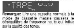 PANASONIC CQR253U - Mode de Cassette Metale - 1