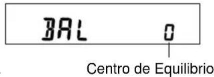 PANASONIC CQR221U - uilibrio - 2