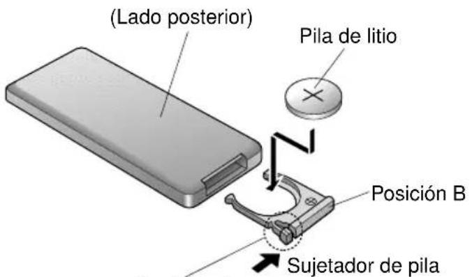 PANASONIC CQR221U - Instalación de la pila - 1
