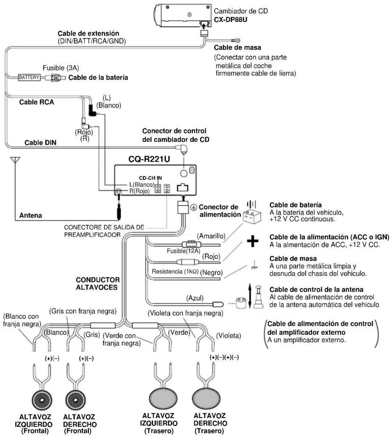PANASONIC CQR221U - Precaución - 1