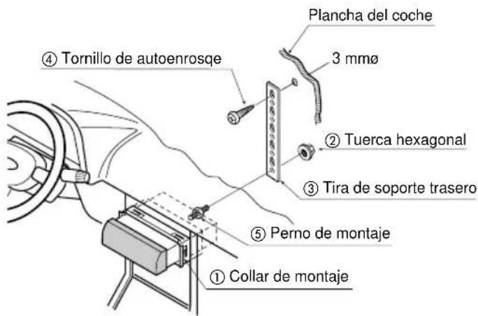 PANASONIC CQR221U - - Usando el cojín de goma (Opcion) - 1