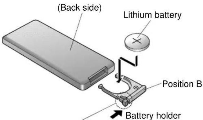 PANASONIC CQR221U - Battery Notes - 1
